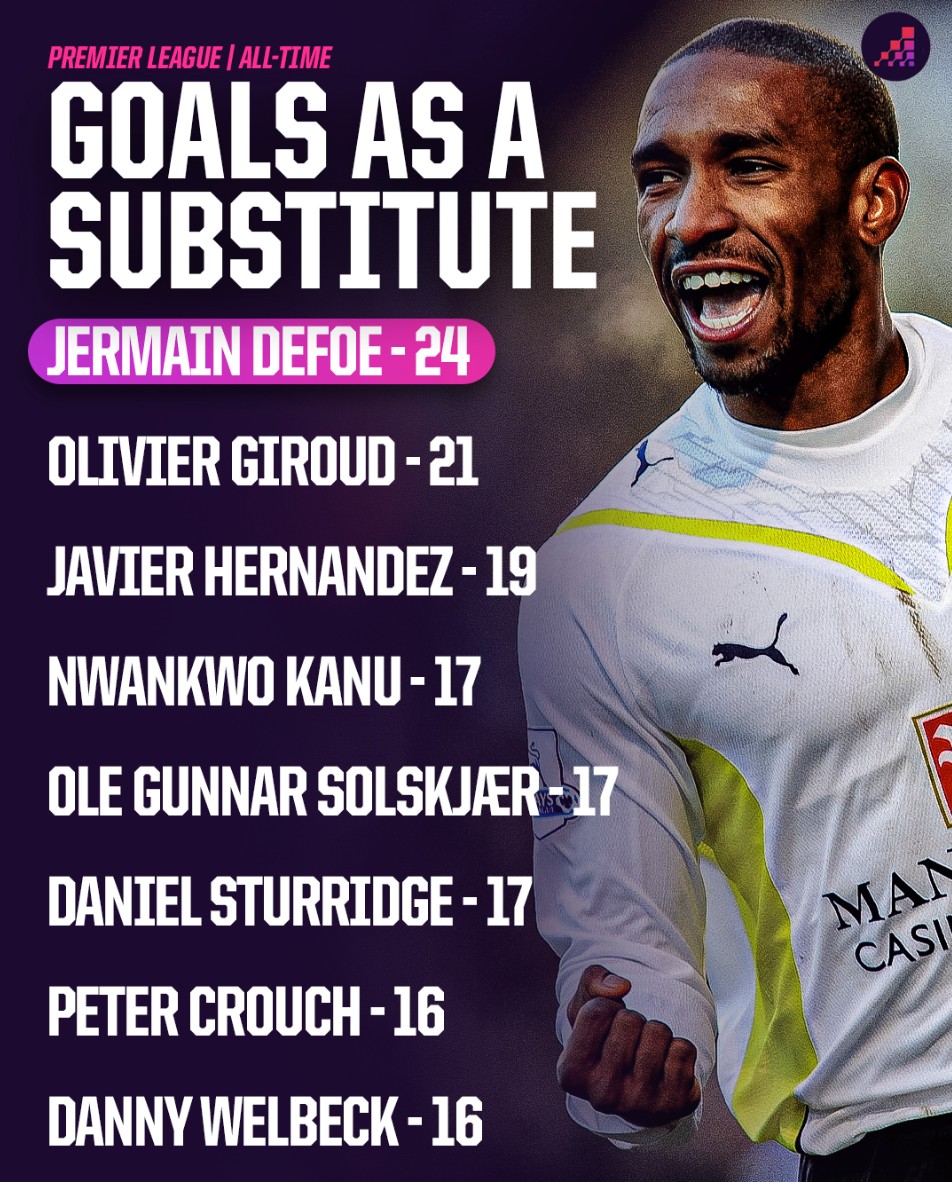 速的荣耀机 速的荣耀机