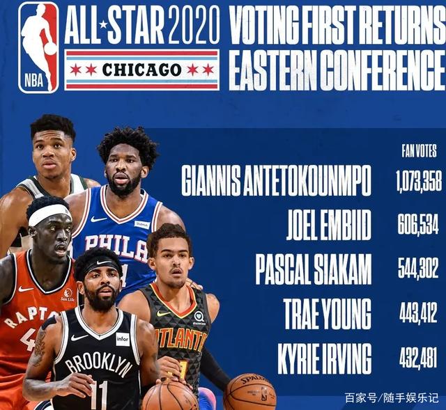 它象征着球 它象征着球