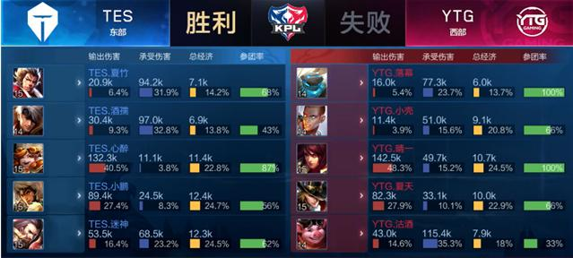 侧旋逼出挑 侧旋逼出挑