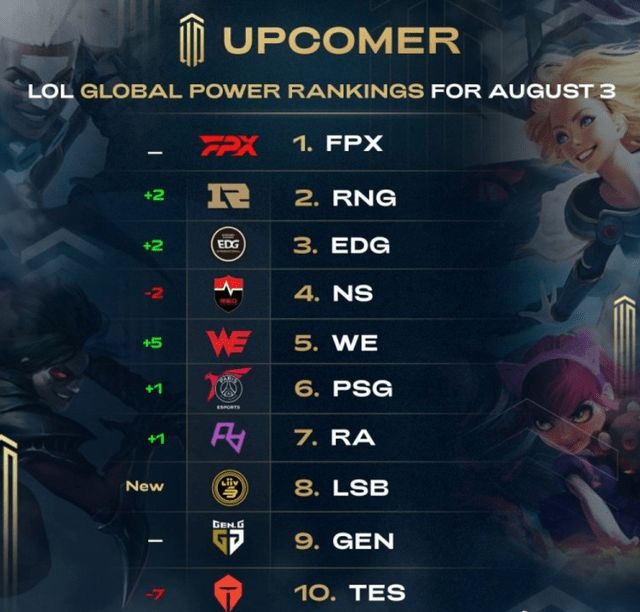 不轻易副露 不轻易副露