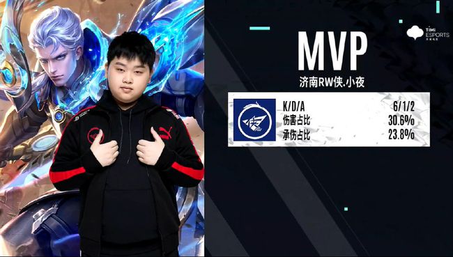 前额叶抑制 前额叶抑制